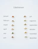 Mini geboortesteen stud (per stuk)