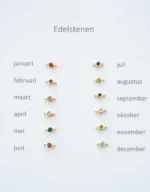 Ontwerp je ketting met 4 bedels